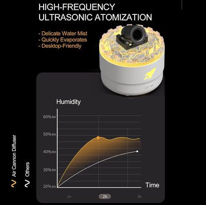 FlameAura Aromatherapy Humidifier